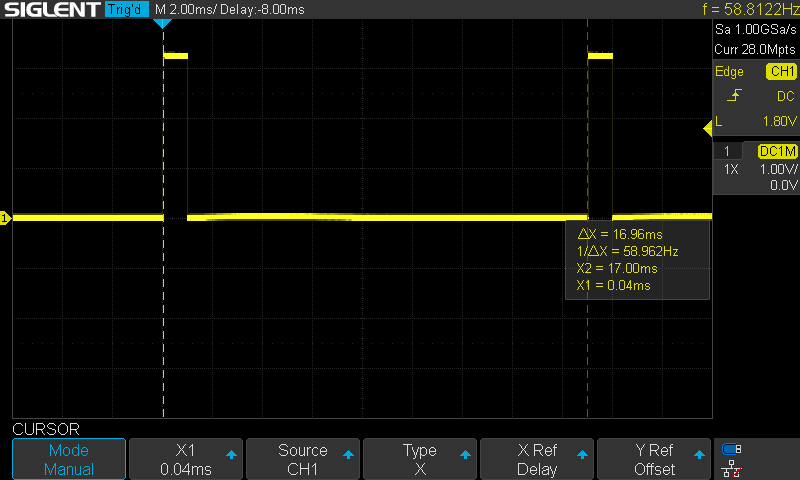 RC6GS V3 PWM output